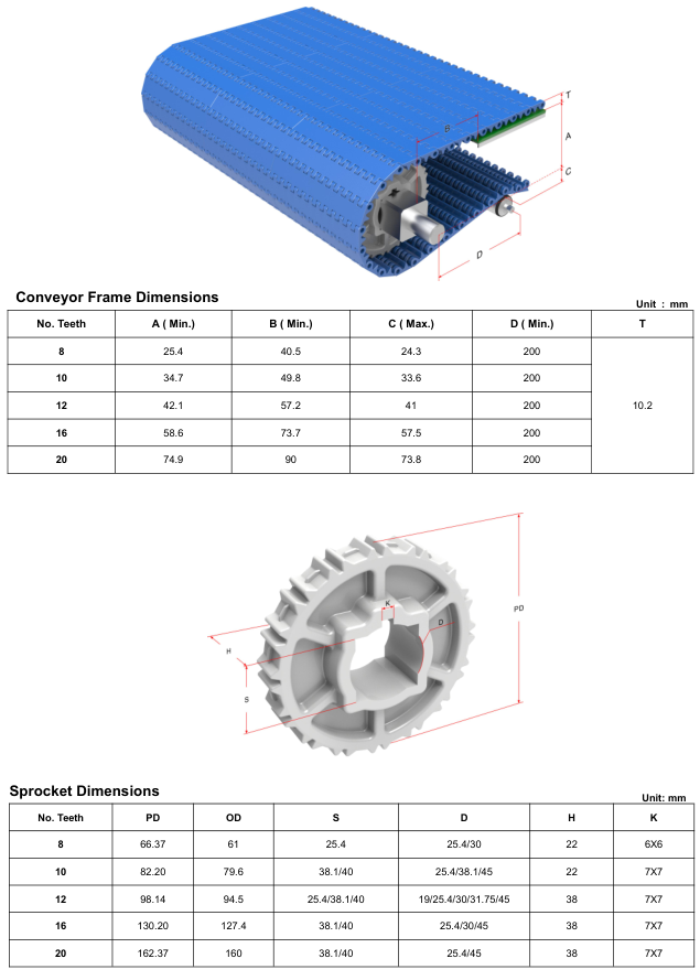 Модульная лента HS-1100B
